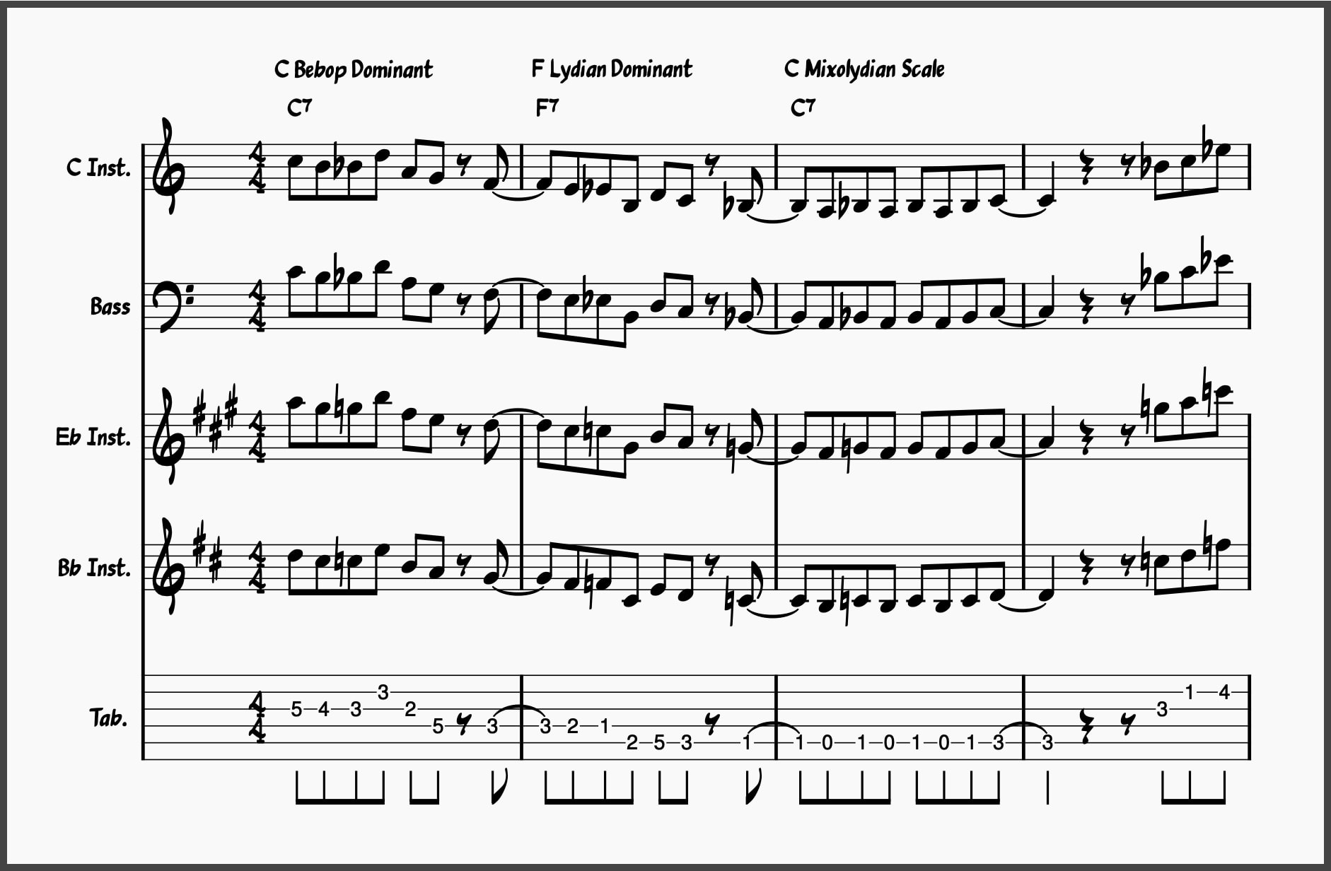Blues Solo Bars 1-4