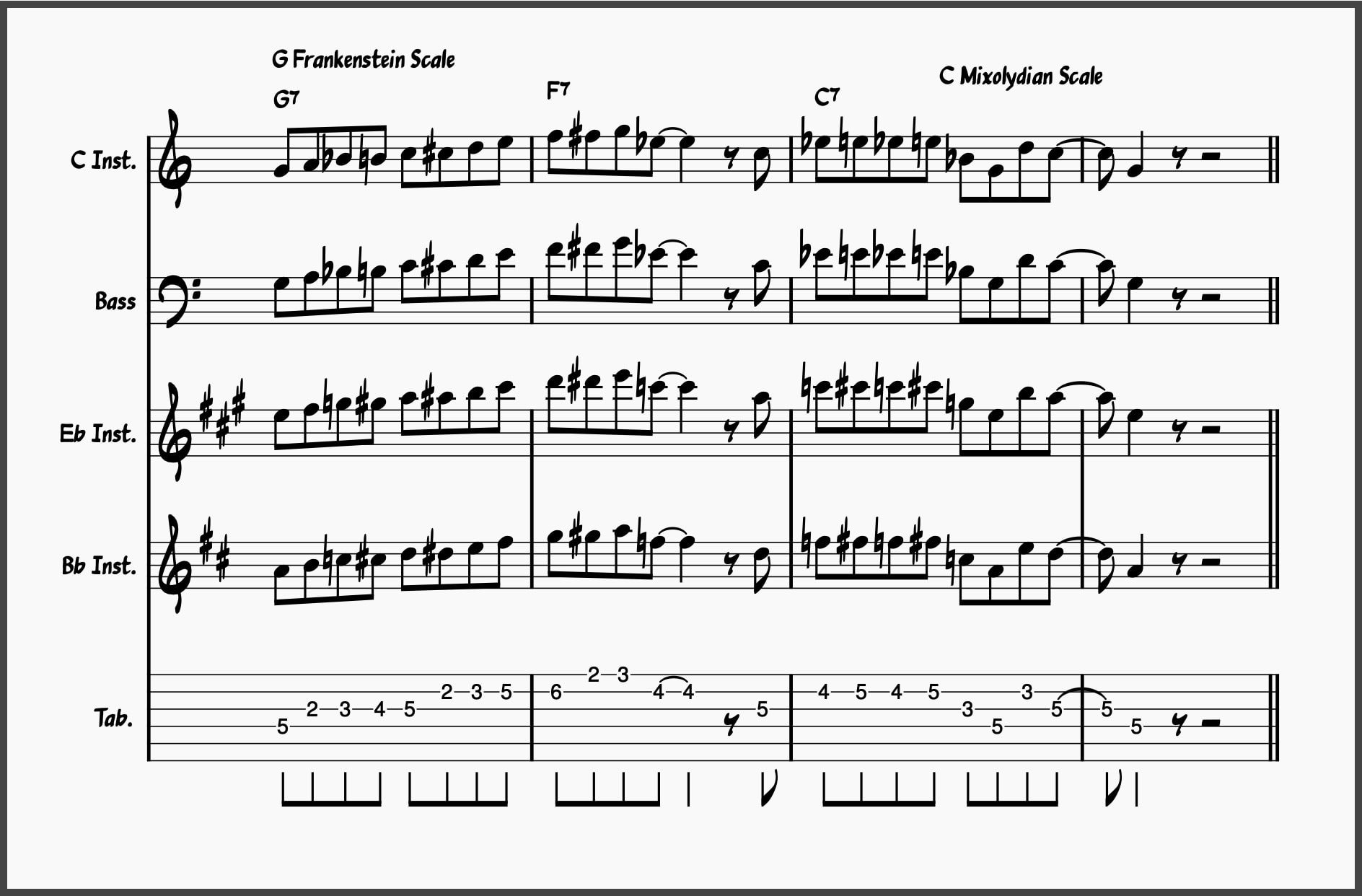 Blues Solo Bars 9-12