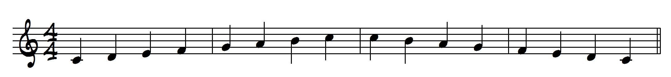Major scale