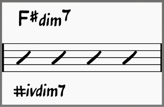 diminished passing chords: F#dim7 or #ivdim7 chord