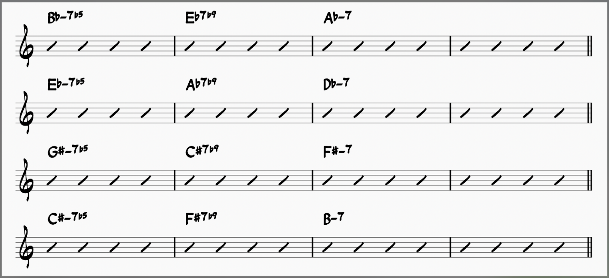 Ab Minor, Db Minor, F# Minor, and B Minor ii-Vs