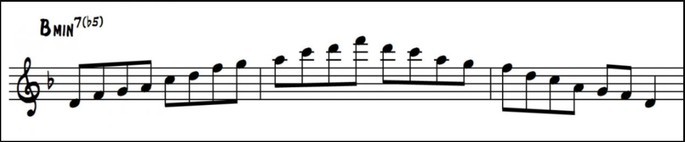 D Pentatonic Scale over a -7b5 chord