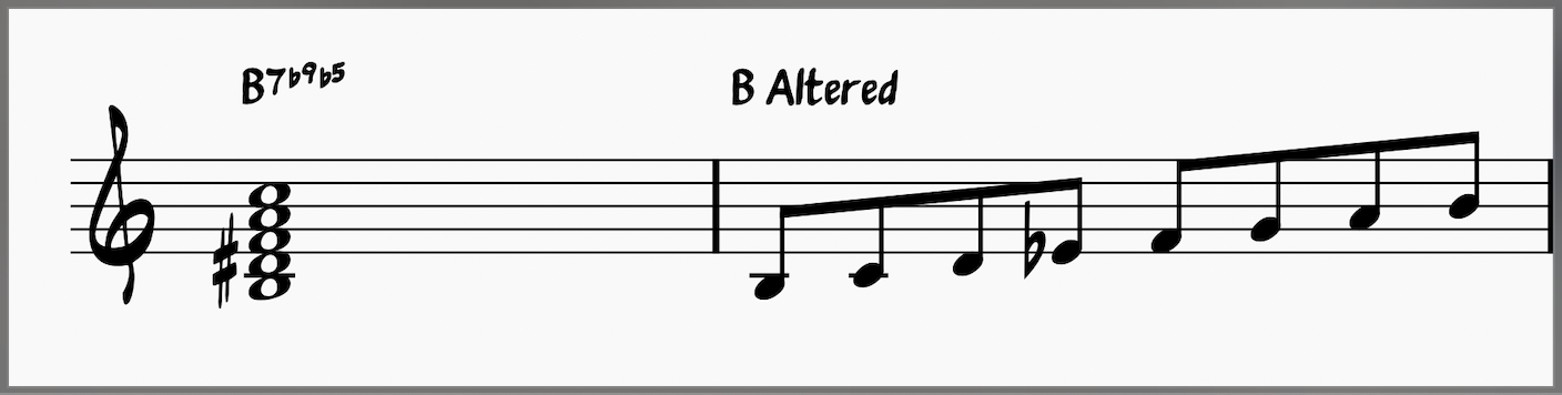 B7b9 and B altered scale