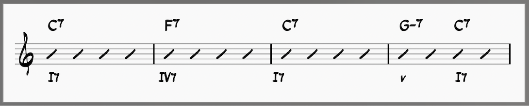 First four bars of a jazz blues progression