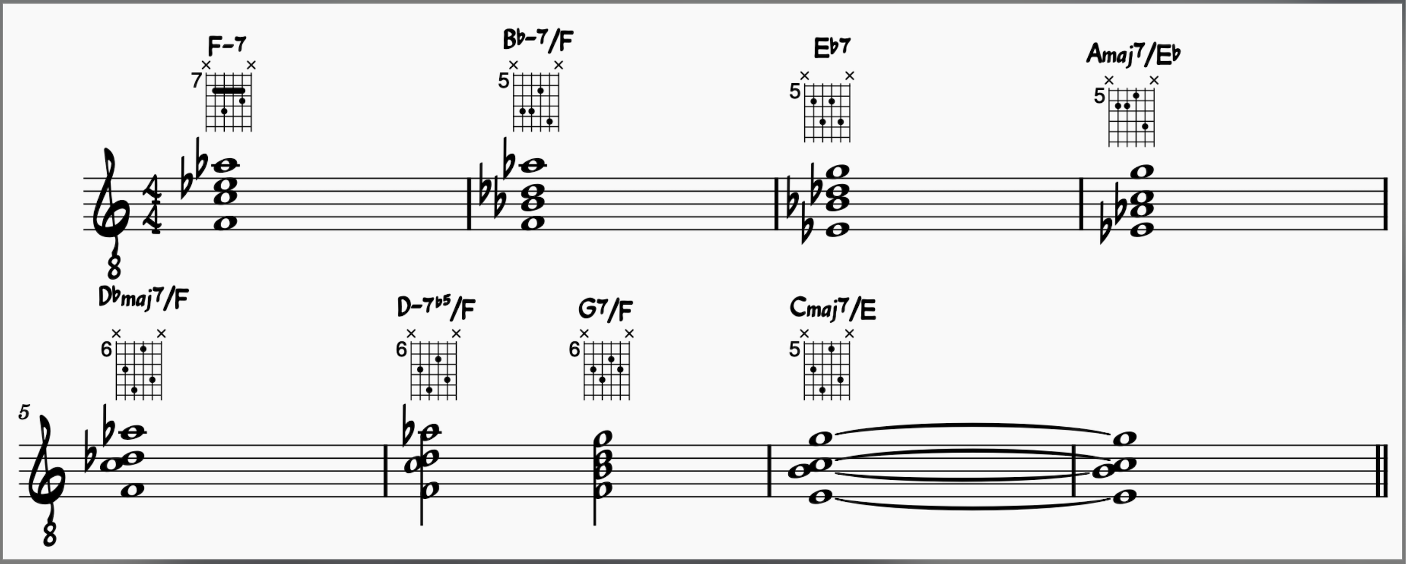 Jazz Guitar: Using chord inversions over All the Things You Are.