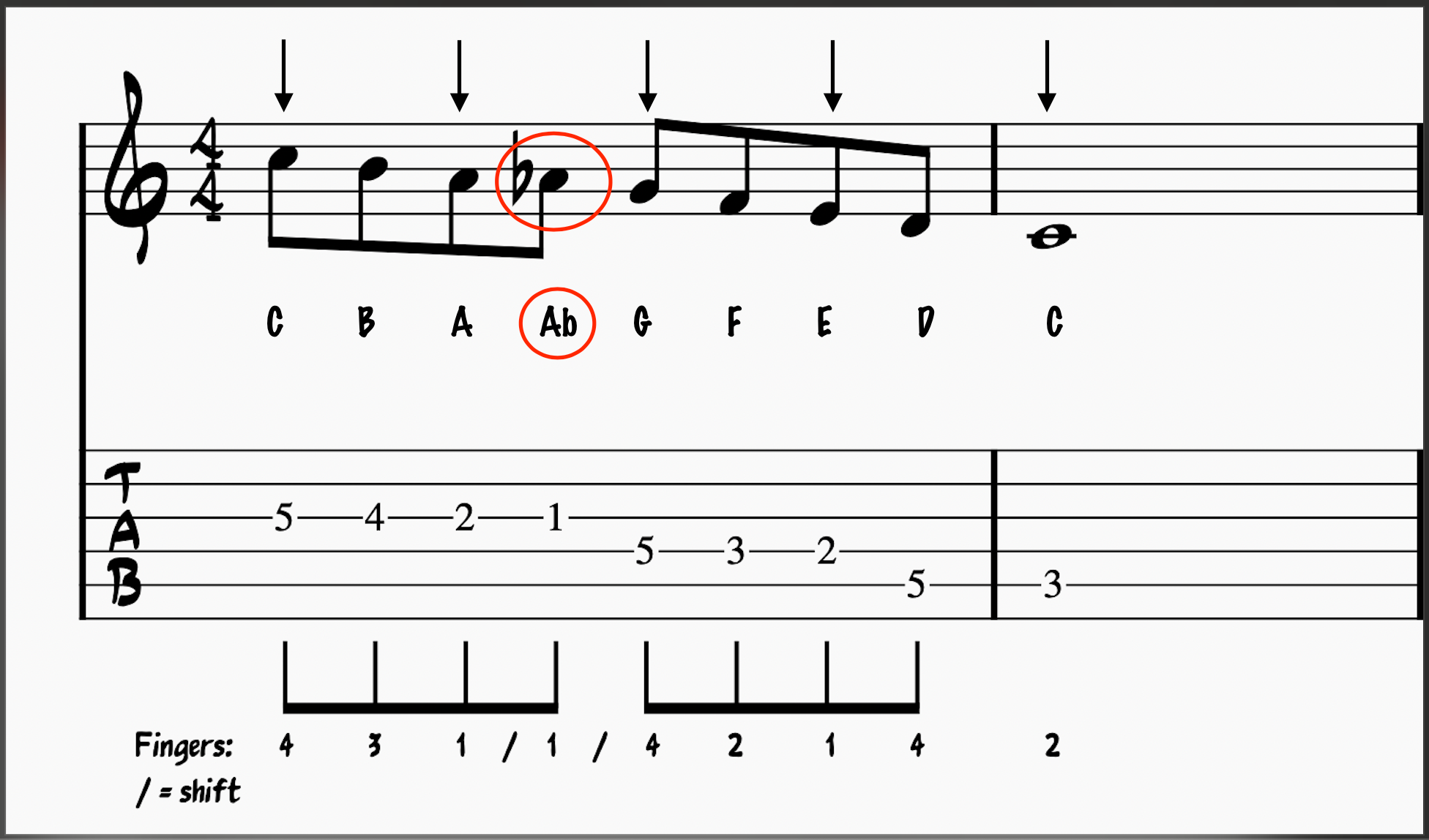 C major bebop scale