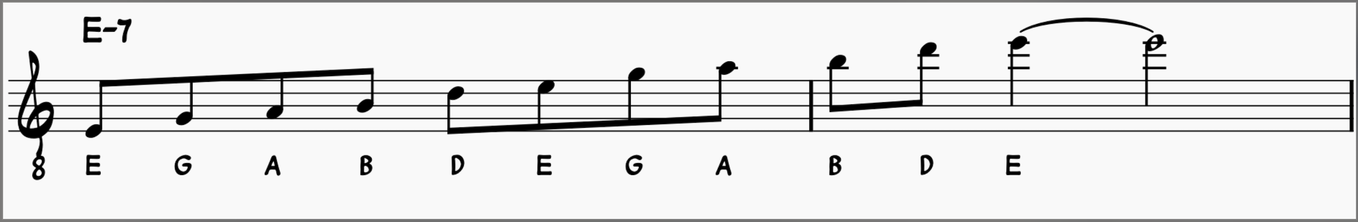E minor pentatonic scale or G major pentatonic scale over E-7