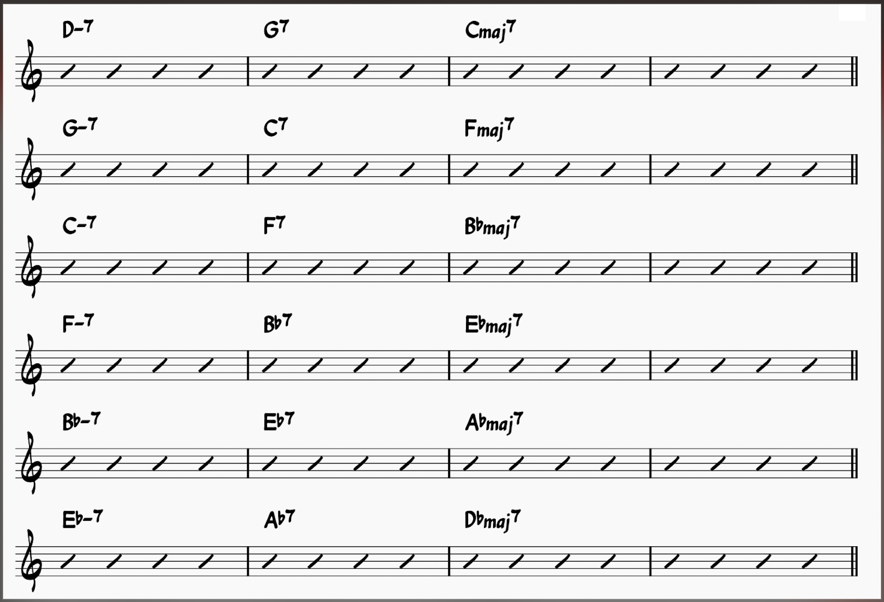Major ii-Vs in six keys: C to Db