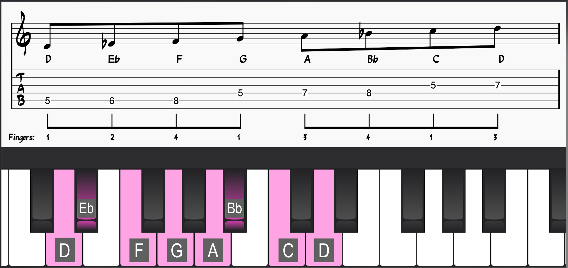 D Phrygian on Guitar and Piano