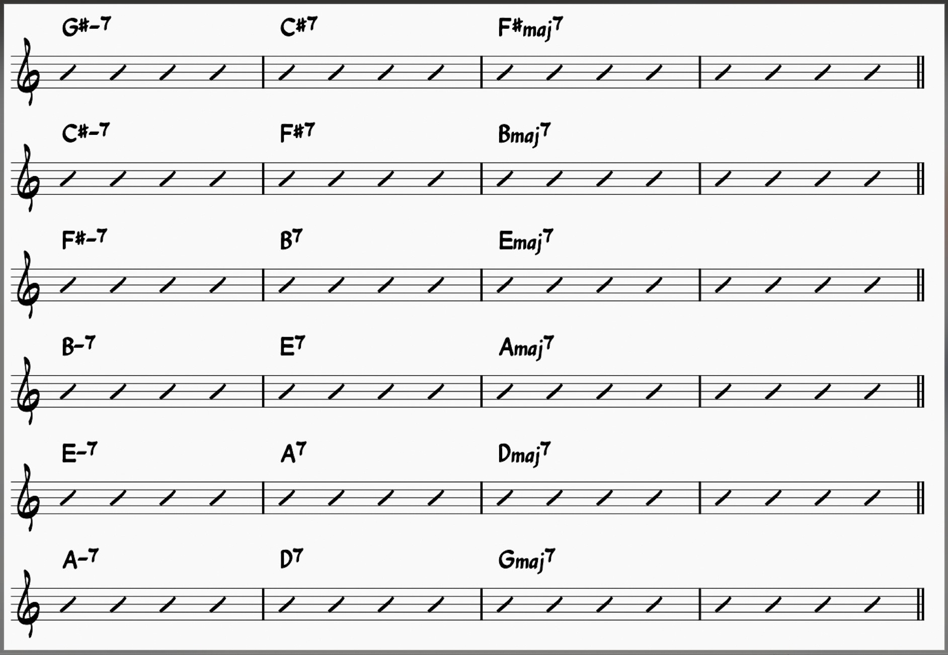 Major ii-Vs in six keys: F# to G 