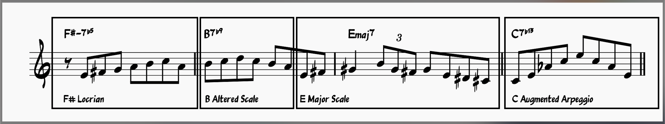 composed improvisational line over chord changes