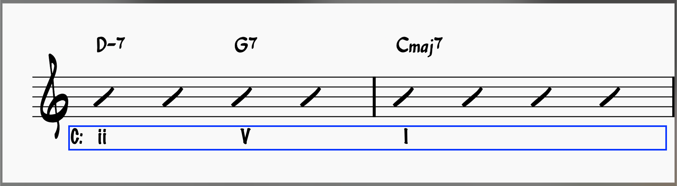 ii-V-I in C on the staff