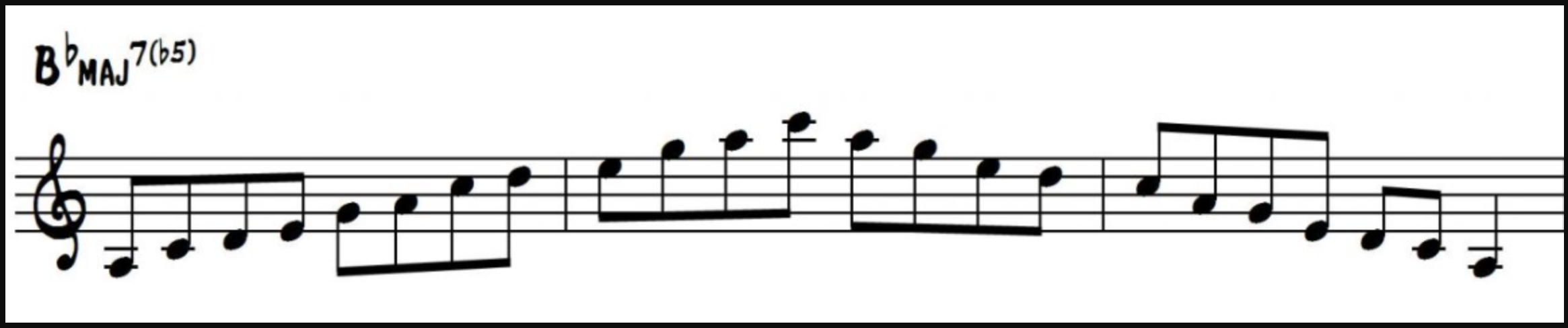 Pentatonic Scale over Bbmaj7b5