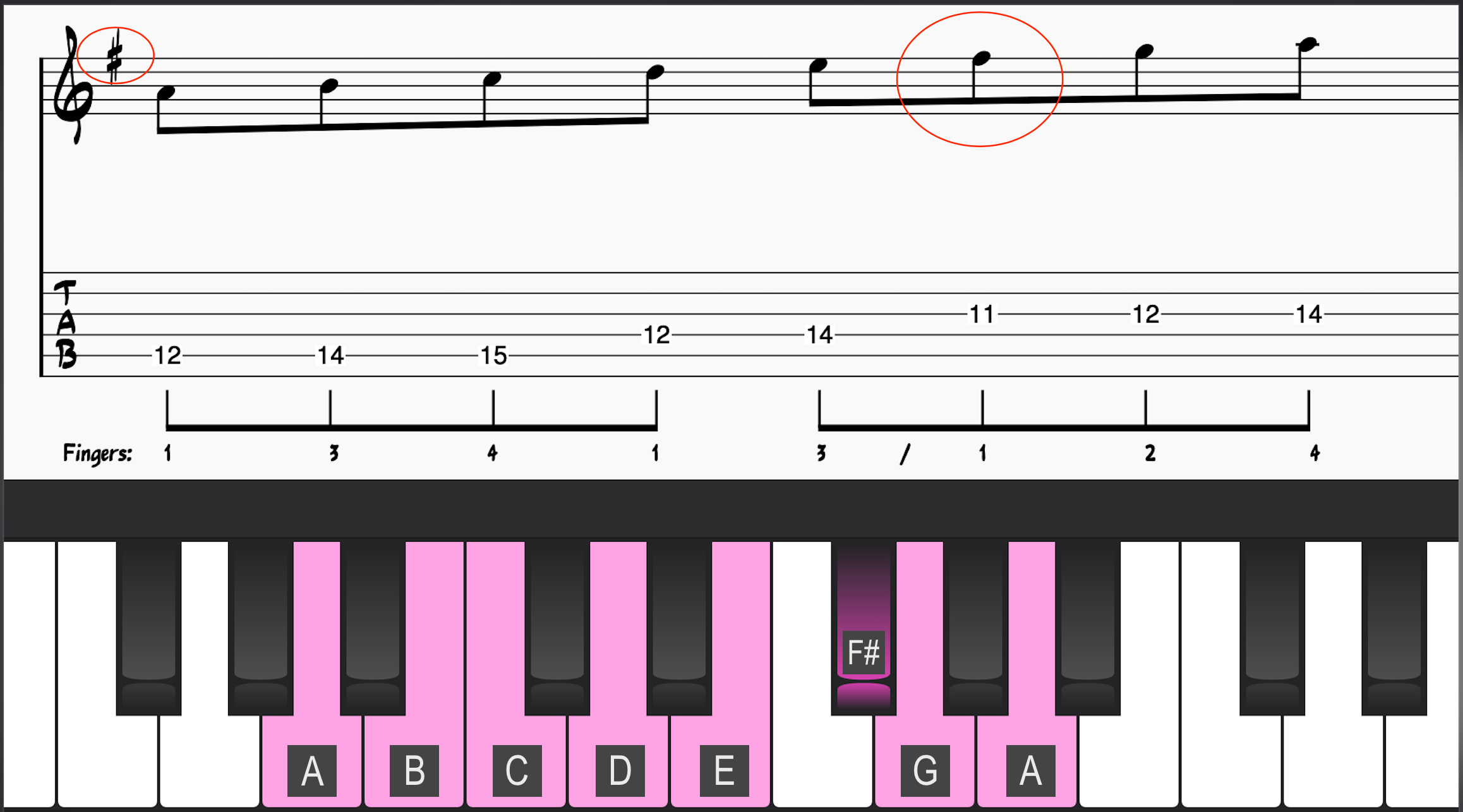 Minor Scales: A Dorian Minor Scale on Guitar and Piano
