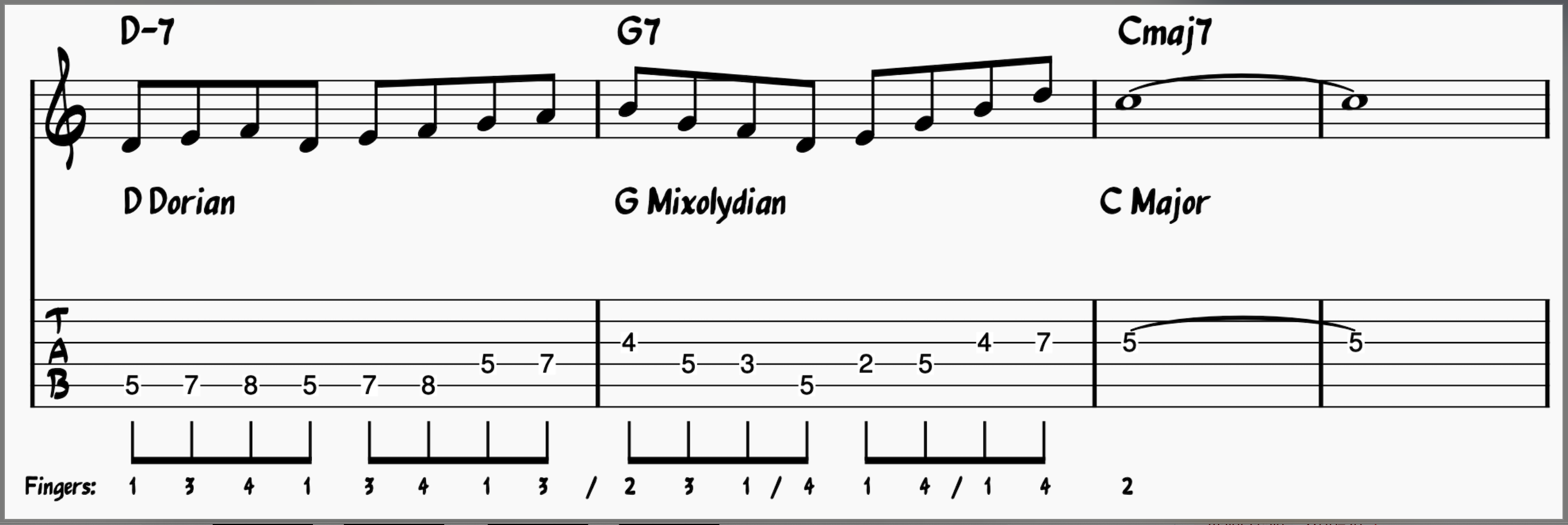 D Dorian mode used in a ii-V-I chord progression