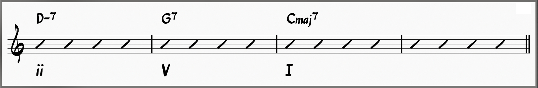 ii-V-I progression in C