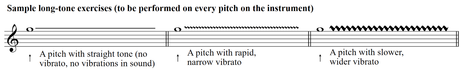 Jazz Saxaphonists guide to playing saxophone: long-tone-vibrato excercise