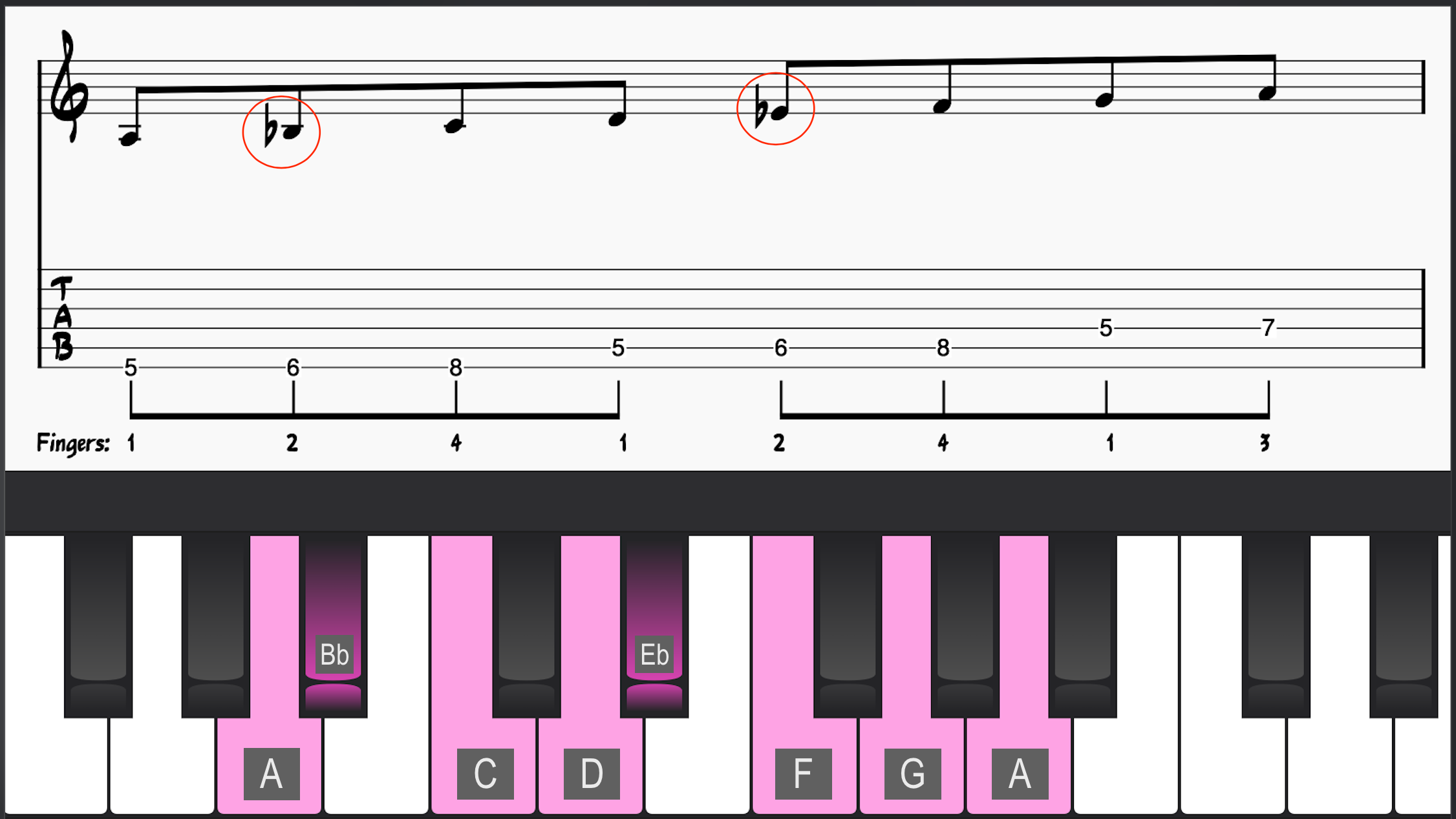Minor Scales: A Phrygian scale on Piano and guitar