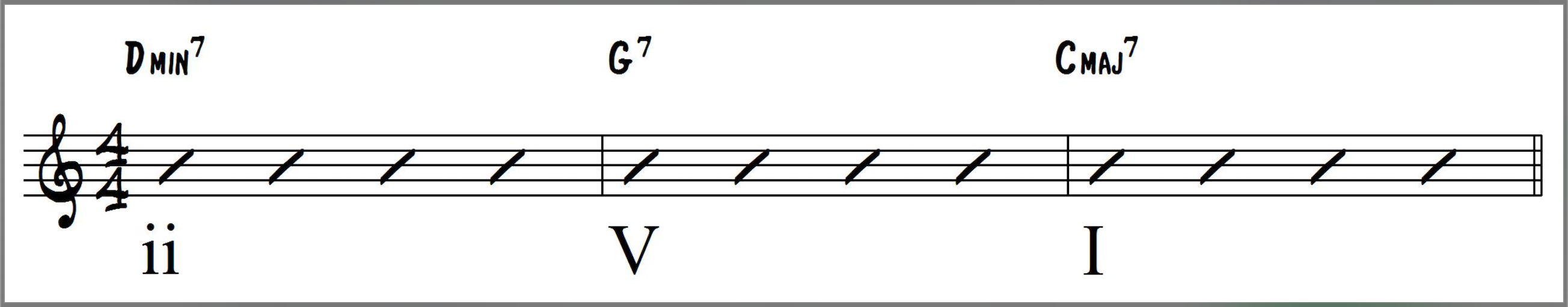 Major ii-V-I Jazz Chord Progression