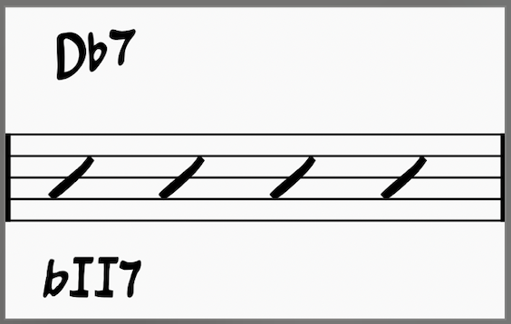 Tritone substitutions: Db7 or bII7