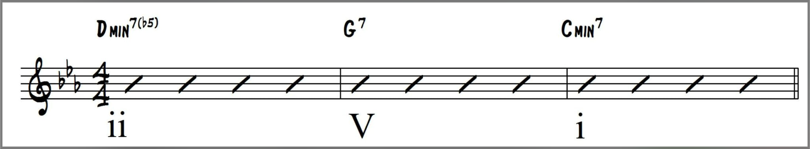 Minor ii-V-i Jazz Chord Progression