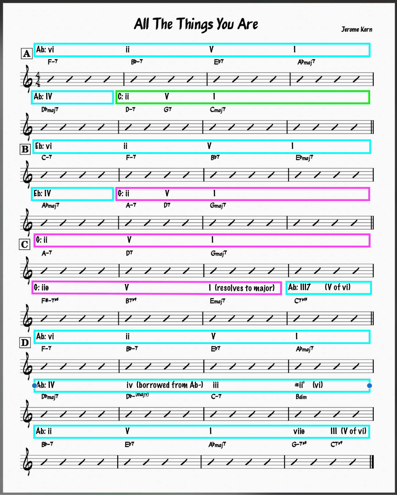 Roman Numeral Analysis of All The Things You Are