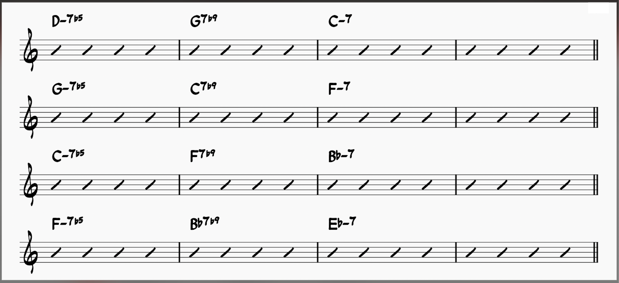 C Minor, F Minor, Bb Minor and Eb Minor ii-Vs